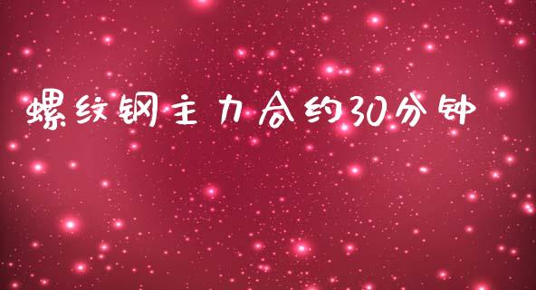 螺纹钢主力合约30分钟_https://m.apzhendong.com_全球经济_第1张