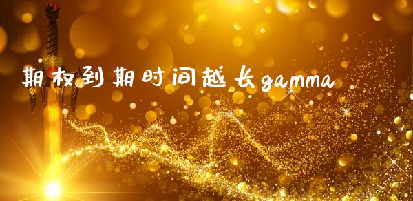 期权到期时间越长gamma_https://m.apzhendong.com_财经资讯_第1张