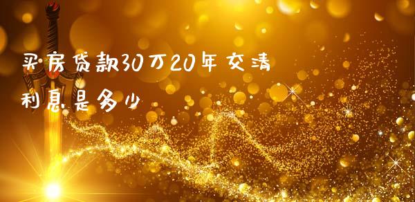 买房贷款30万20年交清利息是多少_https://m.apzhendong.com_财经资讯_第1张