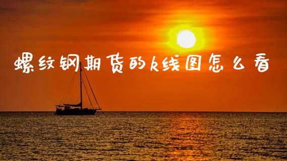 螺纹钢期货的k线图怎么看_财务分析_第1张_财经资讯_财务分析_全球经济_期货行情 螺纹钢期货的k线图怎么看_https://m.apzhendong.com_财务分析_第1张