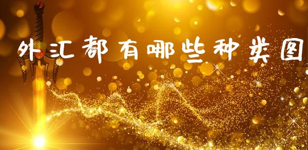 外汇都有哪些种类图_https://m.apzhendong.com_期货行情_第1张