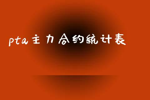 pta主力合约统计表_https://m.apzhendong.com_财务分析_第1张